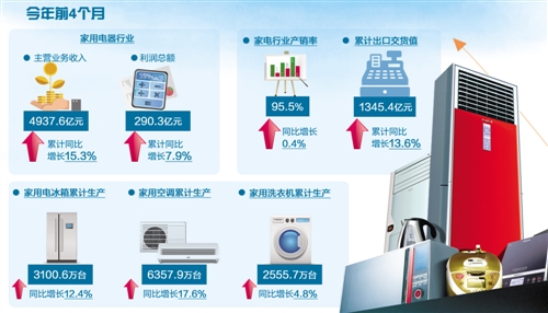 锂电新闻_锂电池行业资讯 - OFweek锂电网